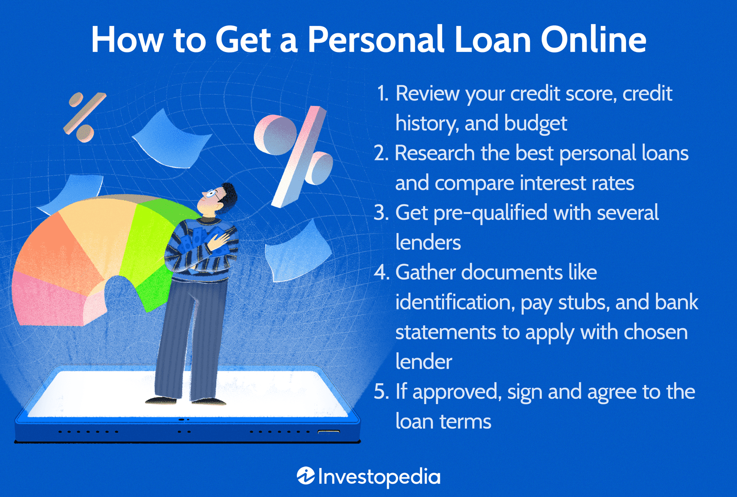How Easy Is It to Get a Personal Loan From Tata Capital App? A Step-by-Step Guide